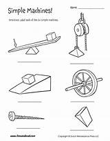 Machines Quizlet Axles Wheels Timvandevall Definition sketch template