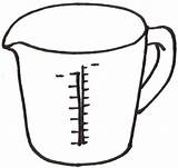 Jug Measuring Clipart Cup Capacity Clip Liquid Cups Outline Drawing Water Cliparts Gallon Pitcher Devotion Family Clipground Library 2010 Collection sketch template