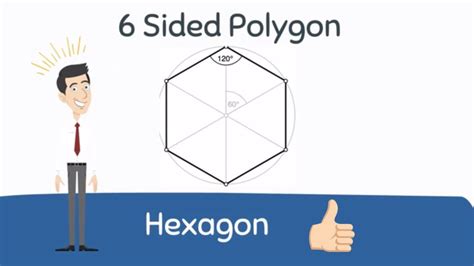 sided polygon