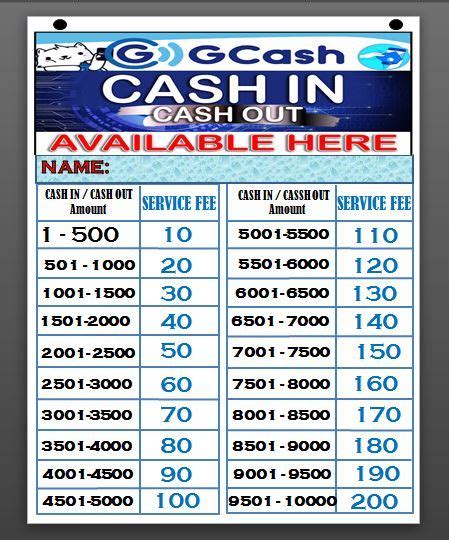 gcash cash  cash  sign charge rate laminated waterproof lazada ph