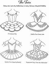 Ballet Pages Coloring Crafts Dance Dover Publications Choose Board Colouring sketch template
