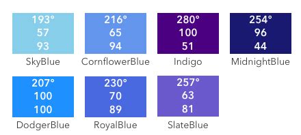 king  pawn game  ui design  list