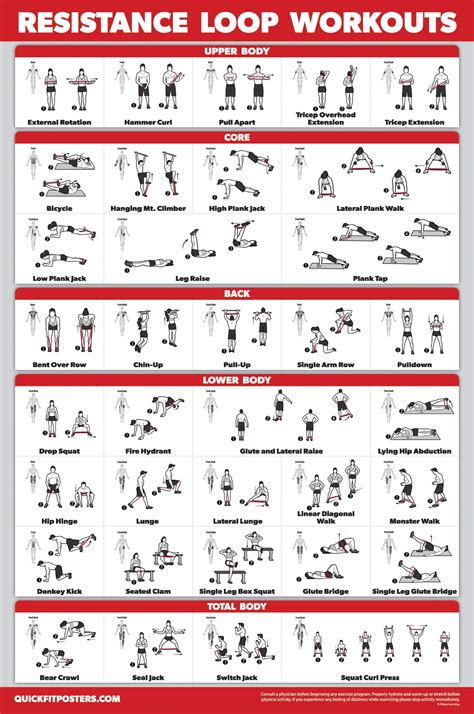 resistance band exercise chart  file