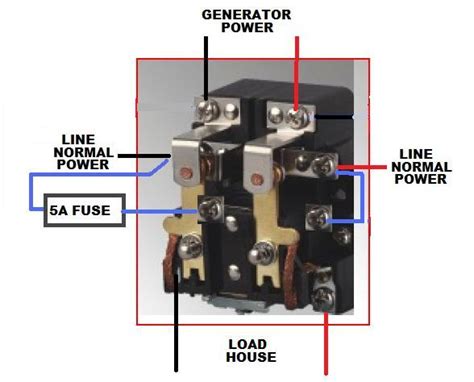 electrical  current  pass   relay   generator  main supply