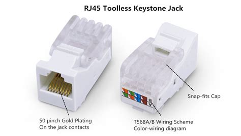 achieve simple connection  toolless keystone jack optical cables