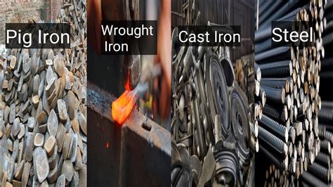 difference  pig iron wrought iron cast iron  steel