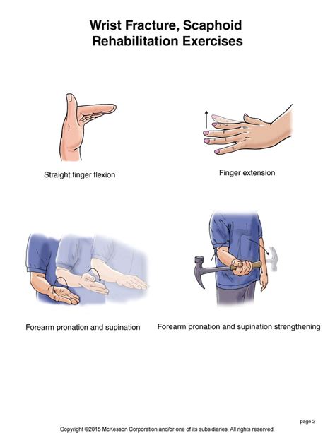 wrist fracture scaphoid rehabilitation exercises tufts medical