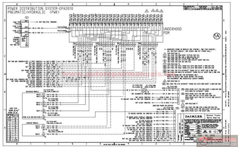 keygen autorepairmanualsws freightliner bussiness class  electrical