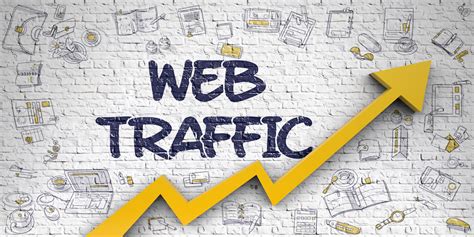 3 Tips To Increase Organic Website Traffic Digital Dealer