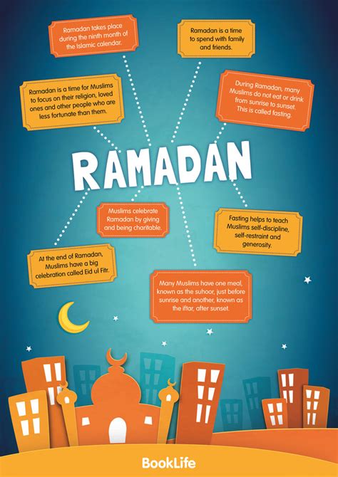 free ramadan poster booklife