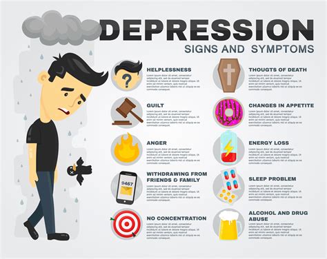 signs and symptoms of depression you shouldn t ignore