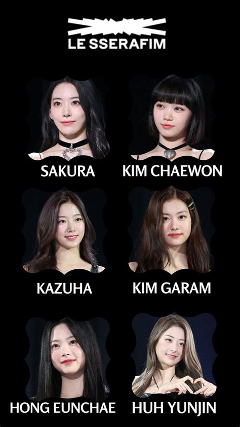 bias boy groups girl group bias members names