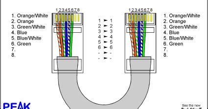 cat  pin ecm wiring diagram  wiring diagram  cat  ecm wiring diagram cat  pin ecm