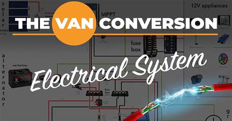 campervan wiring diagram explained