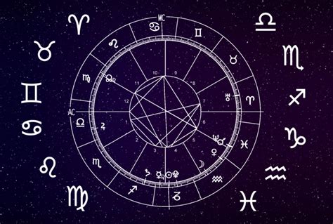 daily horoscope  september  astrological prediction  zodiac signs vietnam times