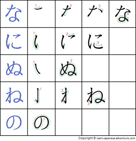 write japanese hiragana