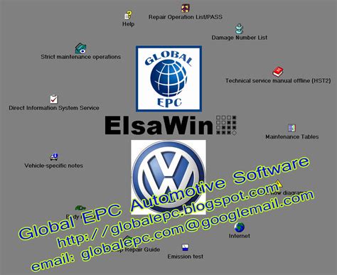 global epc automotive software elsawin  volkswagen   complete