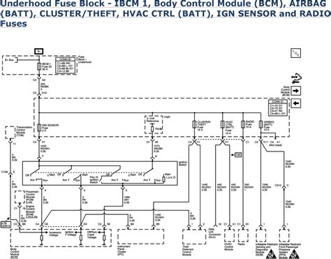 understanding  chevy equinox radio wiring diagram radio wiring diagram