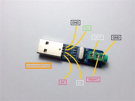 pinout diagrams   pcm   soundcob usb sound card adapters tinkerboy