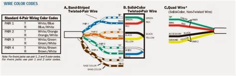 electric work phone wiring diagram