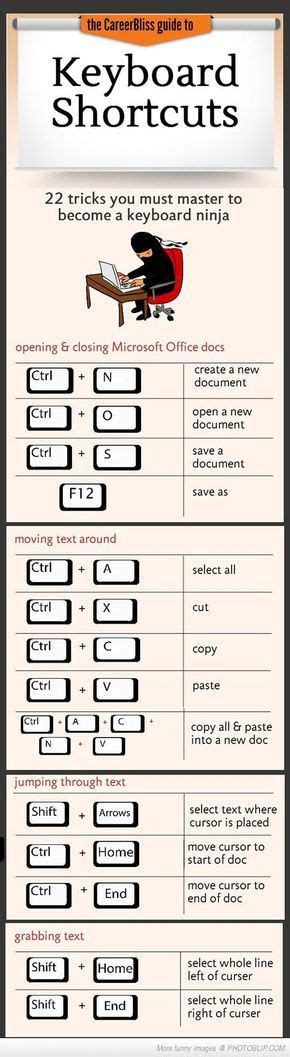 keyboard shortcuts keyboard shortcuts computer shortcuts