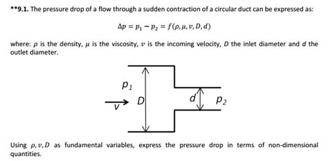 pressure drop calculation