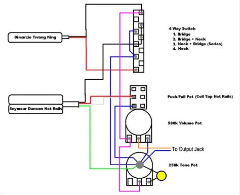 dimarzio twang king wiring diagram