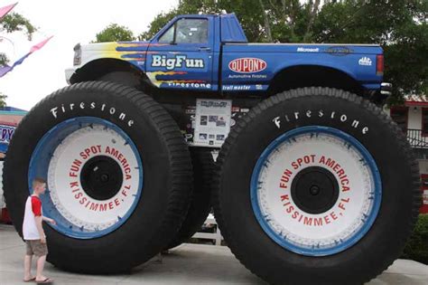 Bigfun Monster Trucks Wiki Fandom