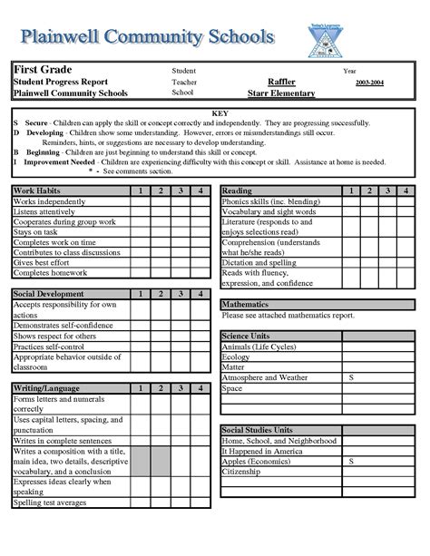 report card template excel template school