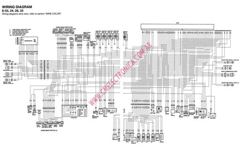 suzuki katana  wiring diagram wiring diagram  schematic