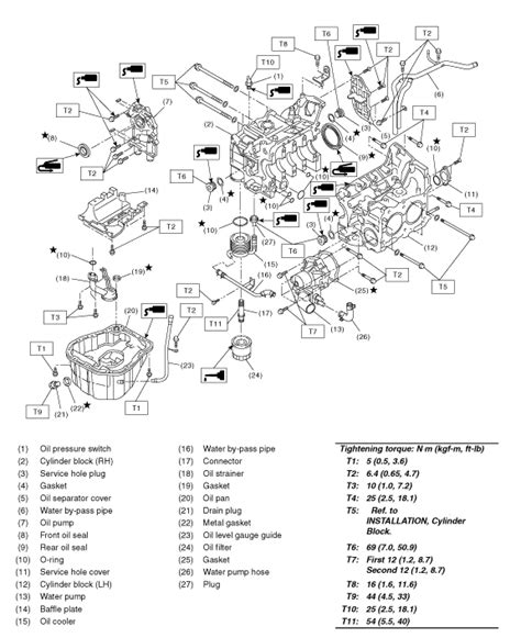 xt subaru engine diagram