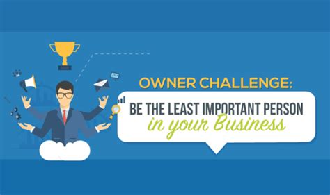 owner challenge    important person   business