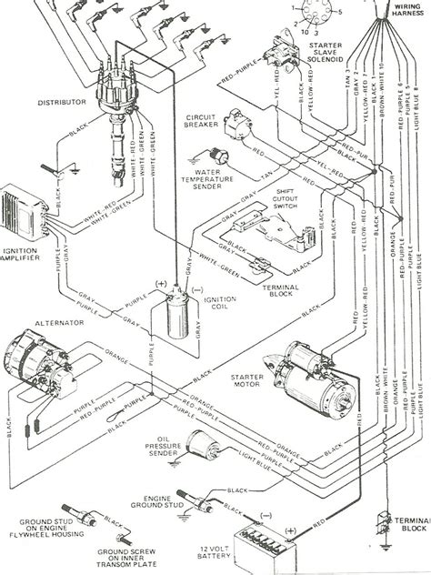 stingray boat wiring diagram wiring diagram pictures