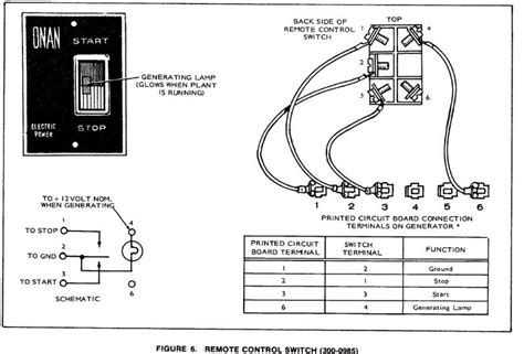 onan  generator remote start switch wiring diagram collection