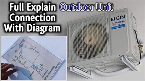 air conditioner outdoor unit wiring connection full explain  diagram  urduhindi youtube