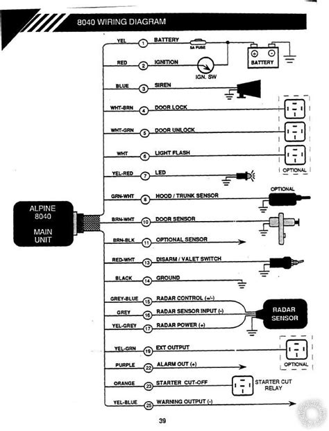 alpine radio wiring diagram  faceitsaloncom