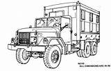 Military Vehicle Identification Vehicles Drawing Getdrawings sketch template