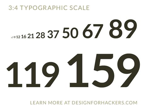 worry  font sizes     design  hackers