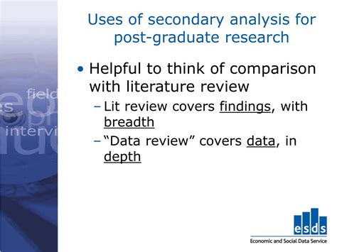 secondary analysis  qualitative data