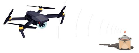 automating dji tello drone  gobot  rajiv manivannan tarka labs blog