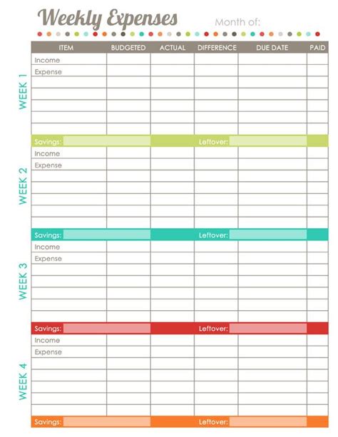 weekly budget planner ideas  pinterest weekly budget