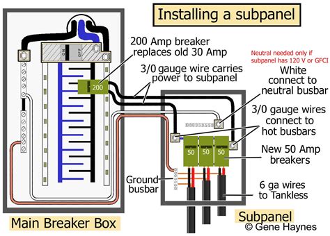 amp garage service wiring diagram