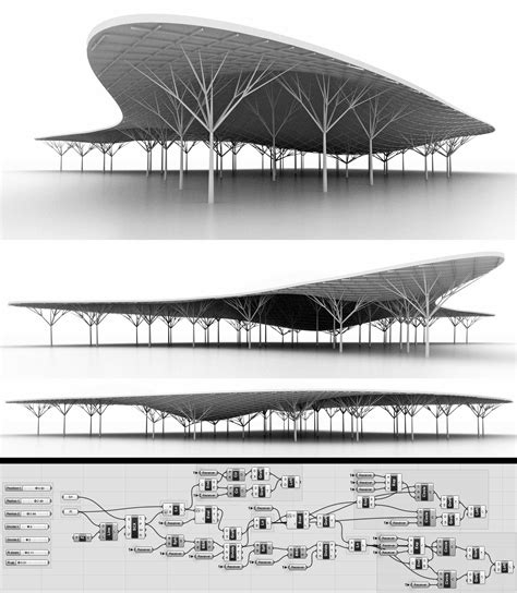 tree structure ideas  pinterest structure  canopy