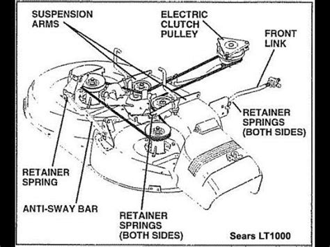 craftsman  parts diagram