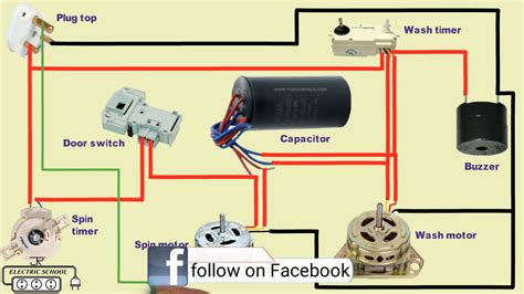 washing machine wiring diagram washing machine wiring diagram  jr electric school
