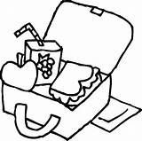 Lunchbox Getdrawings Cartoon Designlooter Template Clipartmag Colornimbus sketch template