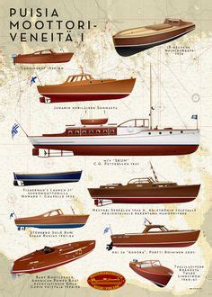 idees de plan bateaux en  bateaux plans de bateau modelisme naval