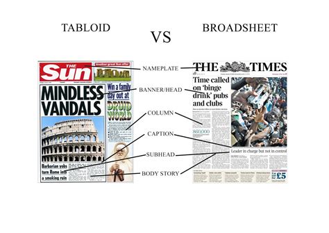 reflect newspaper work tabloid  broadsheet design