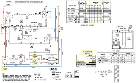 ge dryer wiring diagram  wiring diagram