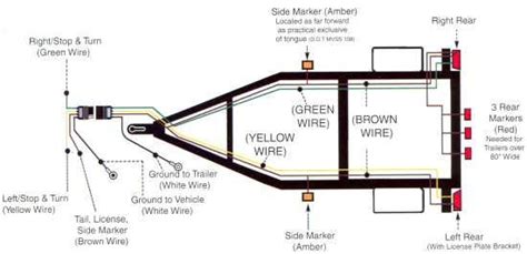 palomino pop  camper wiring diagram